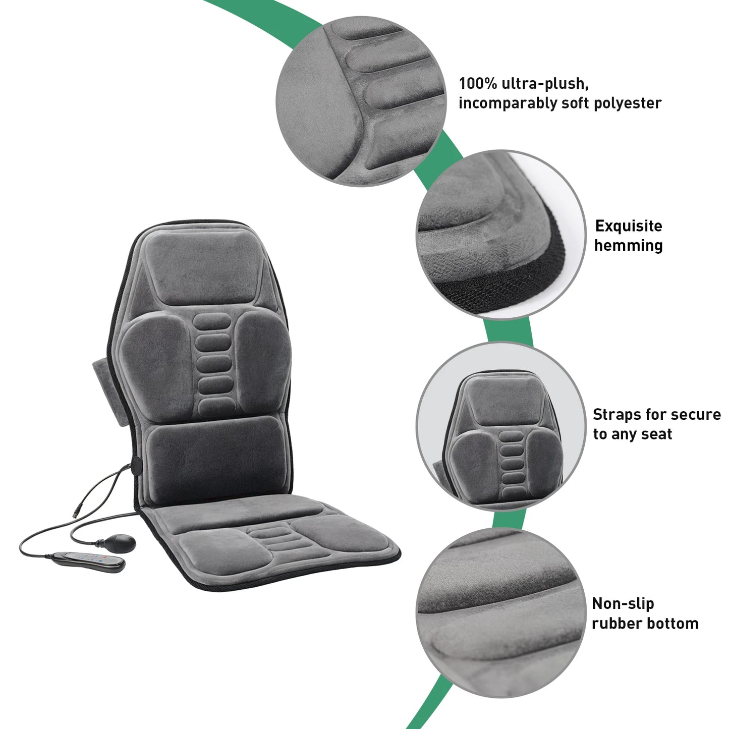 IOWNREALUE Massage Seat Cushion Heating And Lumbar Support