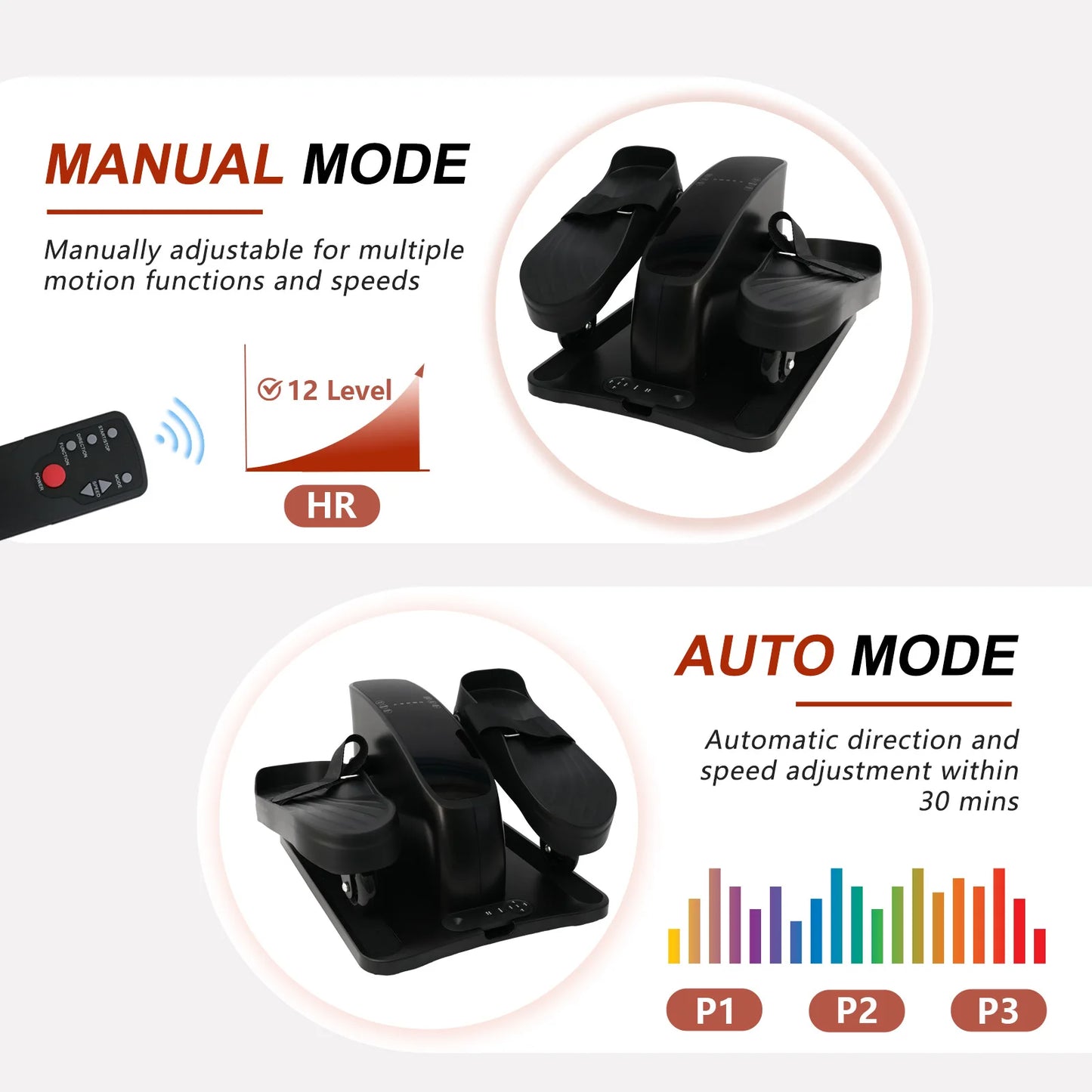GamewiuHign Portable Under Desk Elliptical Pedal Trainer