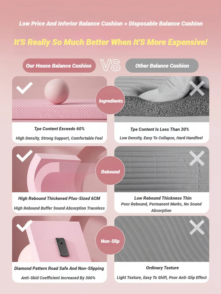 Hign-concerned Balance Pad Non Slip Foam Mat Core Stability