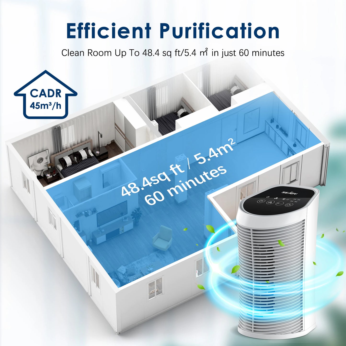 Sejoy Air Purifier With HEPA Filter Three Speeds Bedroom