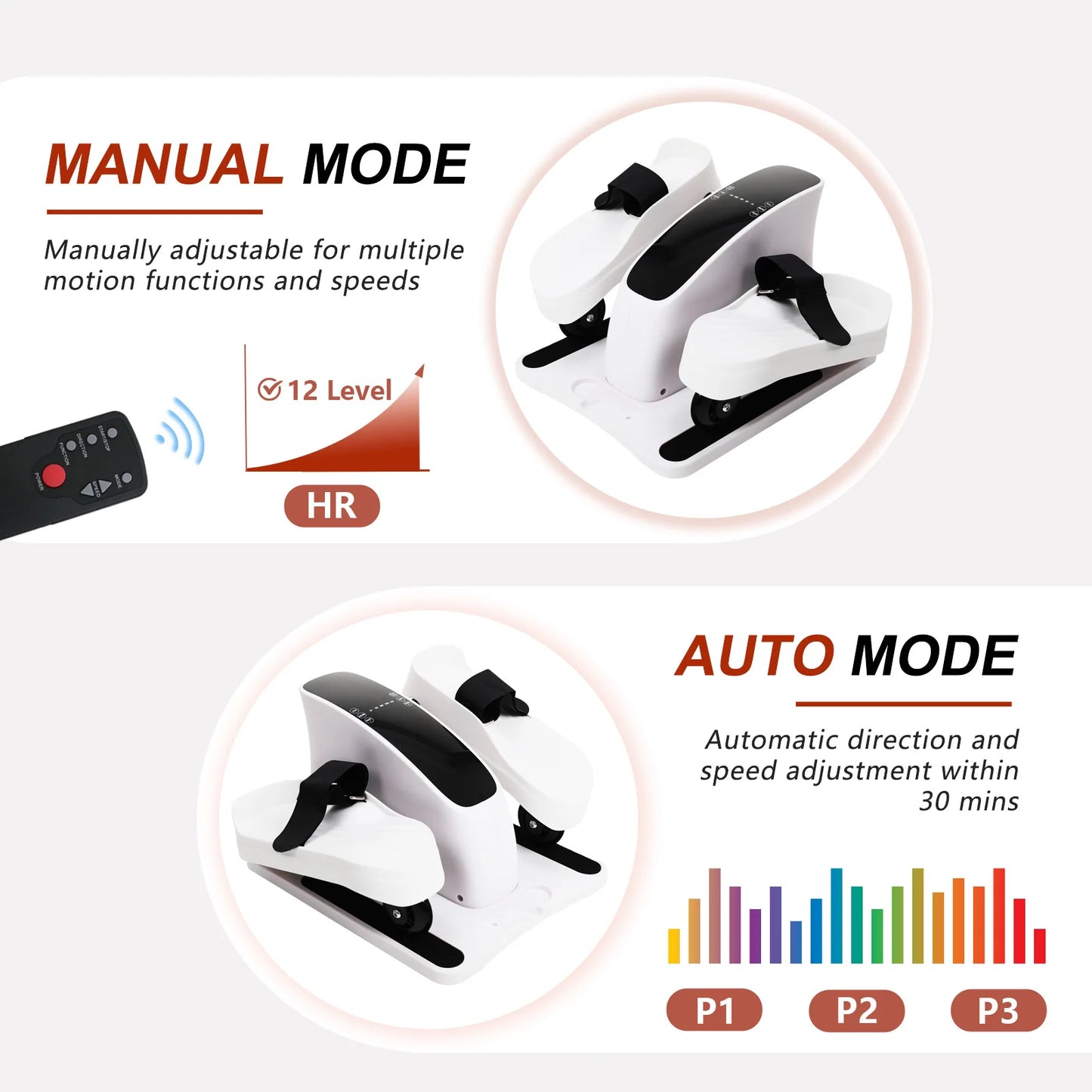 GamewiuHign Portable Under Desk Elliptical Pedal Trainer