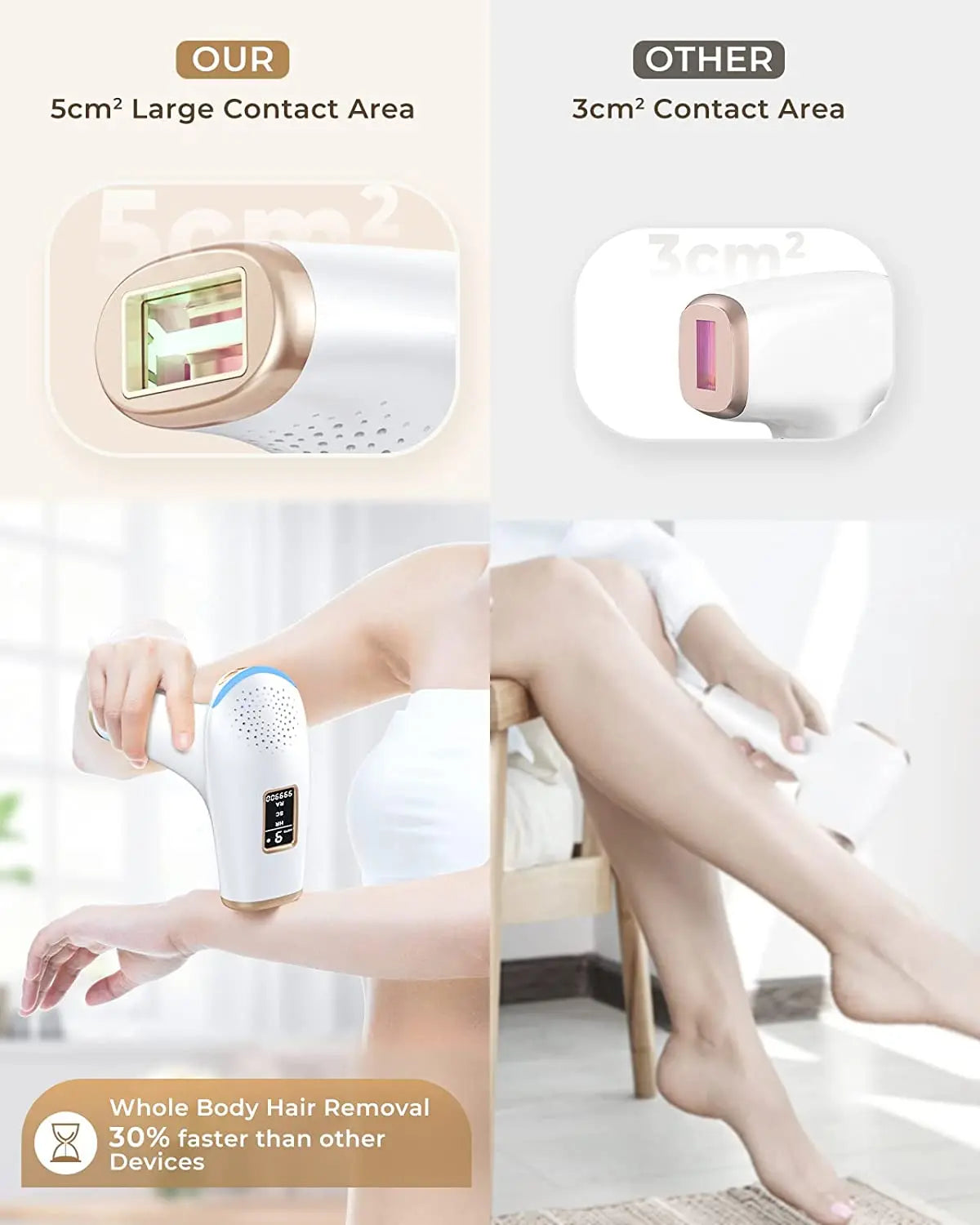 LYSMOSKI Laser Hair Removal IPL 3 In 1 Epilator Device